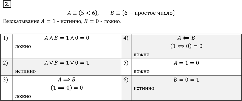 Глава 3. Квадратные уравнения. §24. Рациональные уравнения как математические модели реальных ситуаций. Когда сделаны уроки задание 2 — решение 1