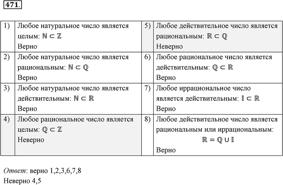 Номер 471 — решение 2