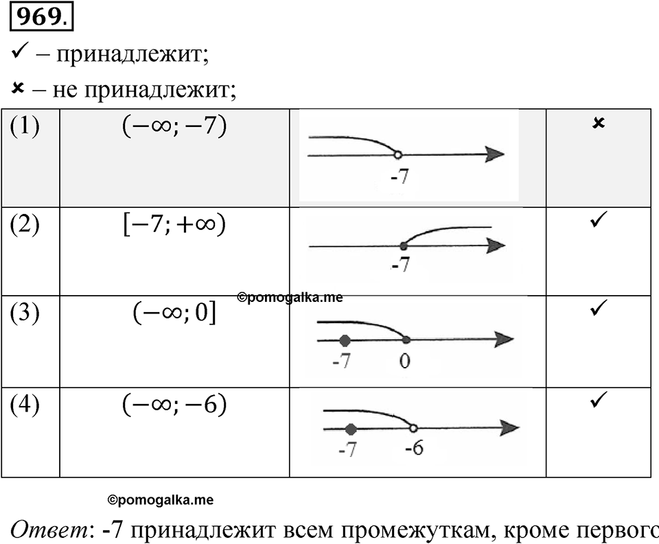 Номер 969 — решение 1