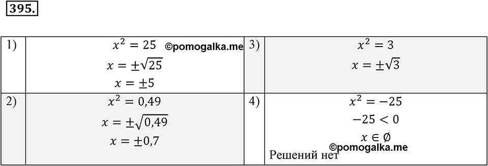 Номер 395 — решение 2