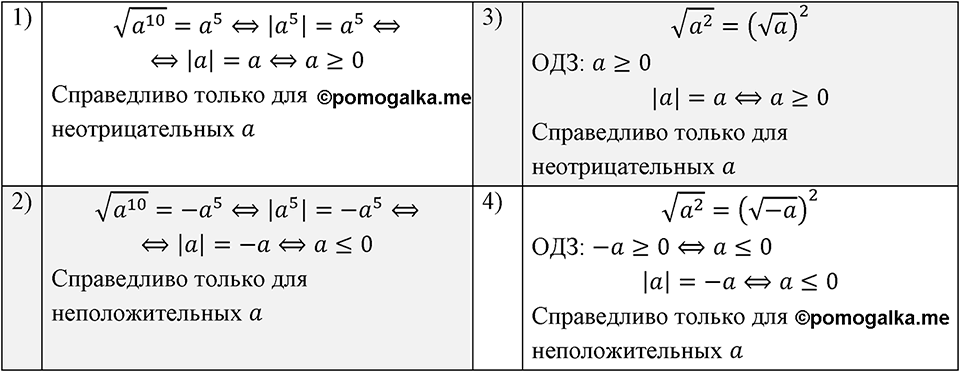 Номер 541 — решение 1