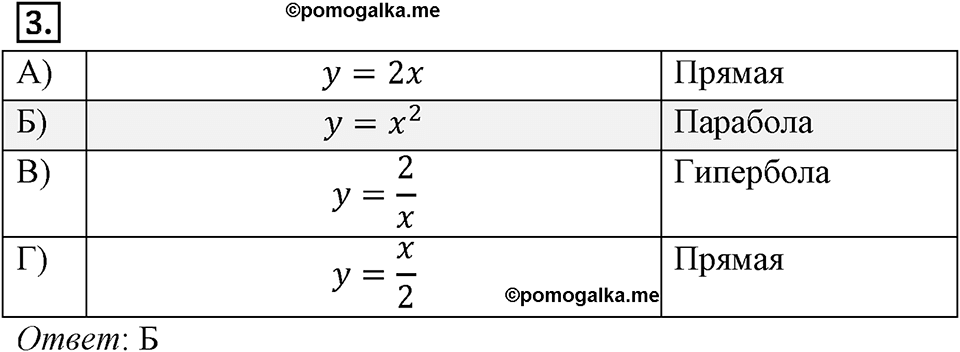 Глава 2. Квадратные корни. Действительные числа. §18. Функция y=?x. Проверь себя задание 3 — решение 1
