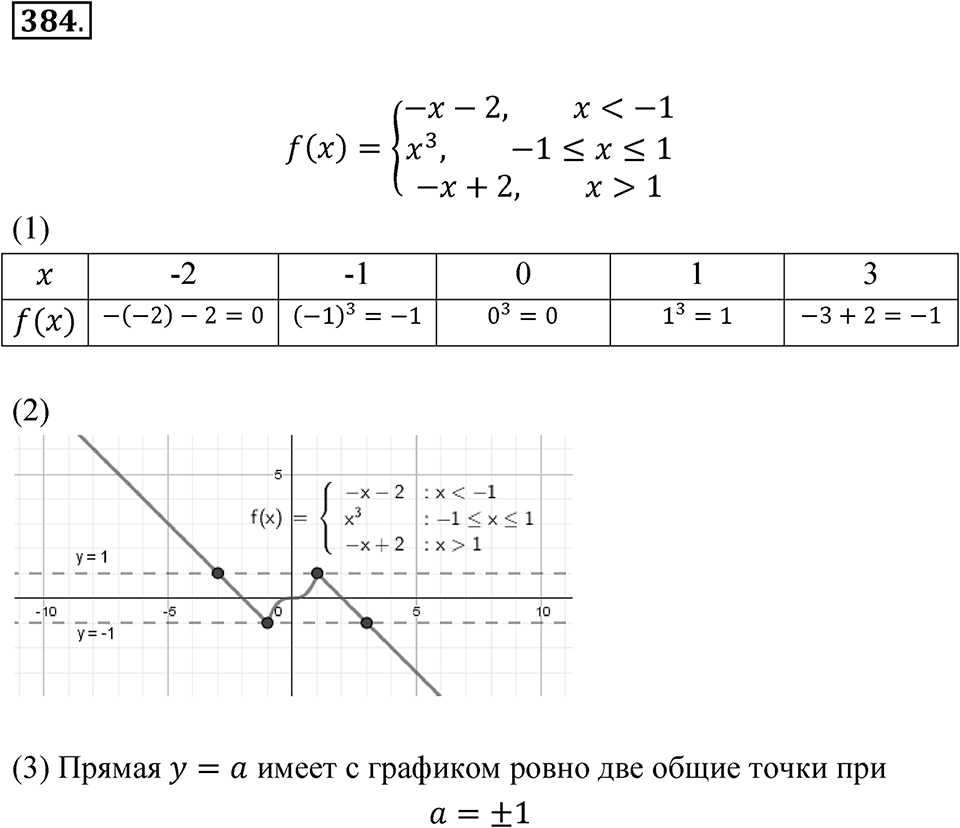 Номер 384 — решение 1