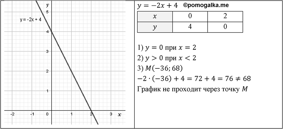 Номер 857 — решение 1