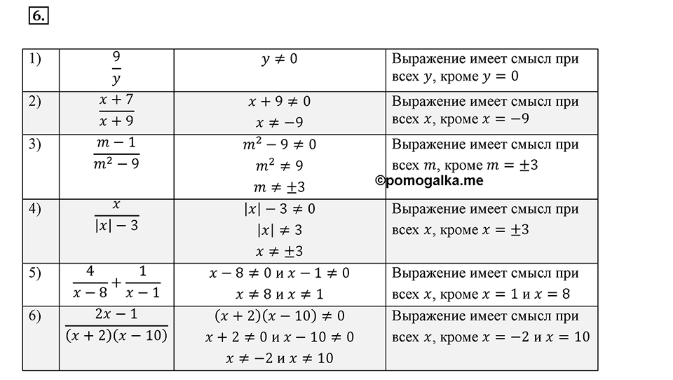 Номер 6 — решение 2