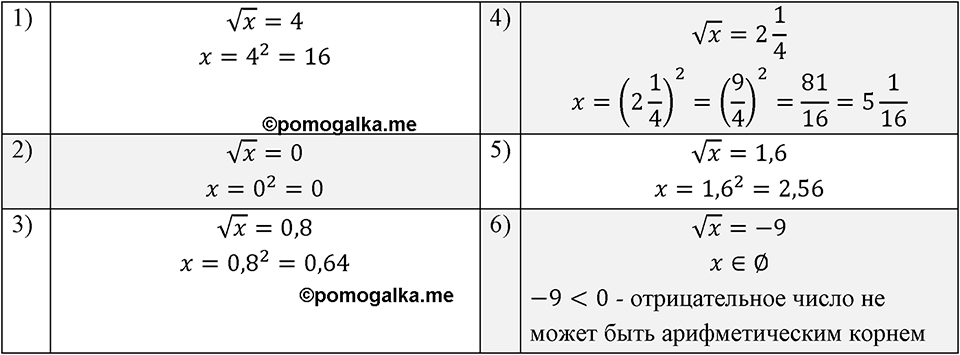 Номер 404 — решение 1