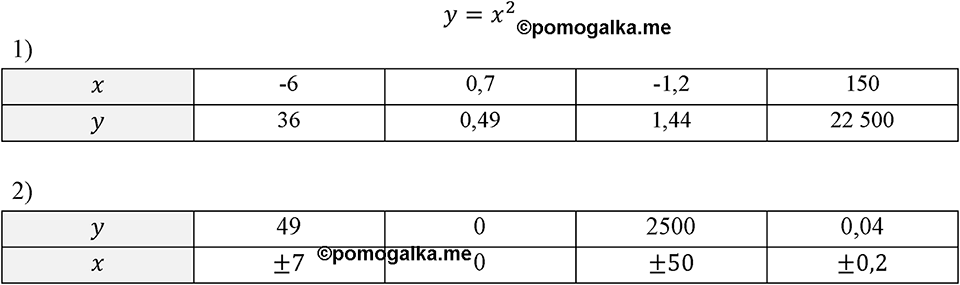 Номер 354 — решение 1