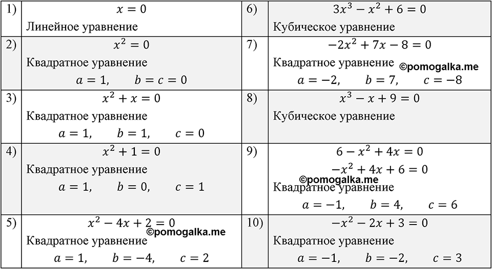 Номер 651 — решение 1