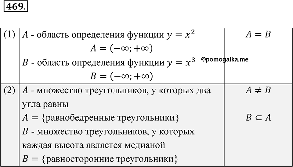 Номер 469 — решение 1