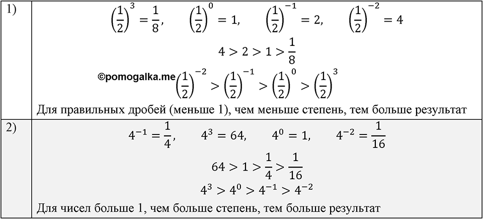 Номер 252 — решение 1