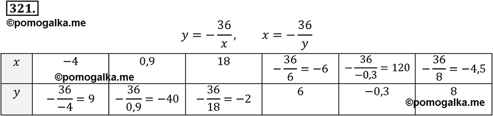 Номер 321 — решение 2