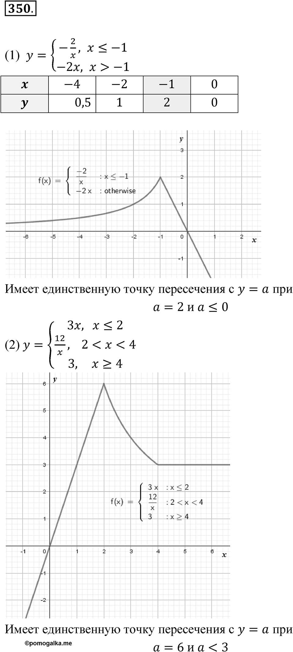 Номер 350 — решение 1