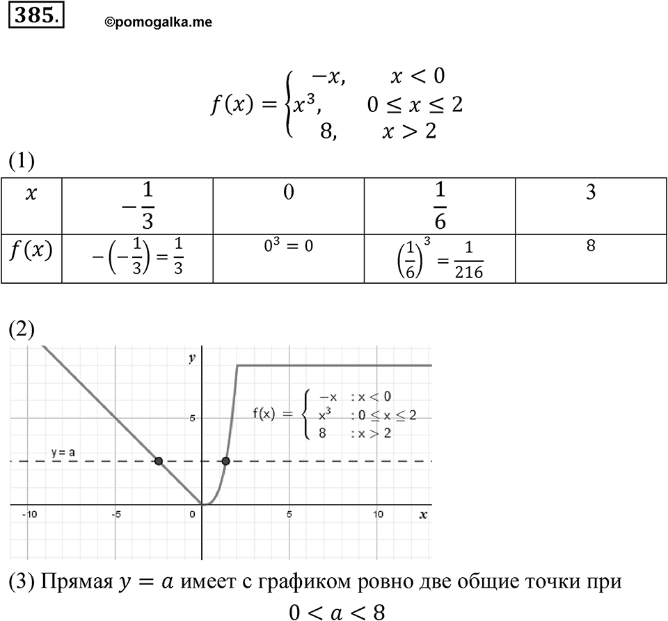 Номер 385 — решение 1