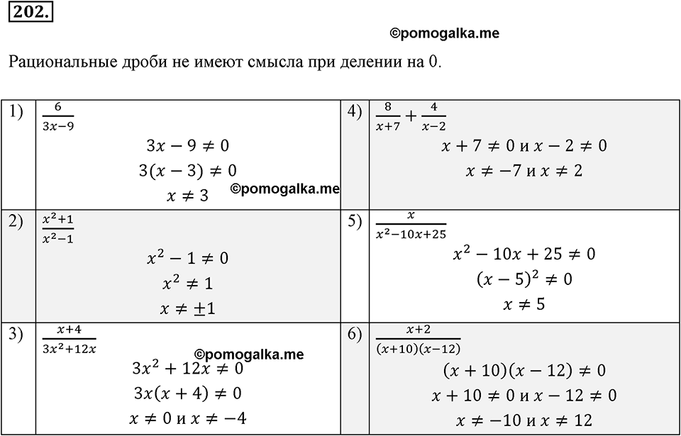 Номер 202 — решение 2