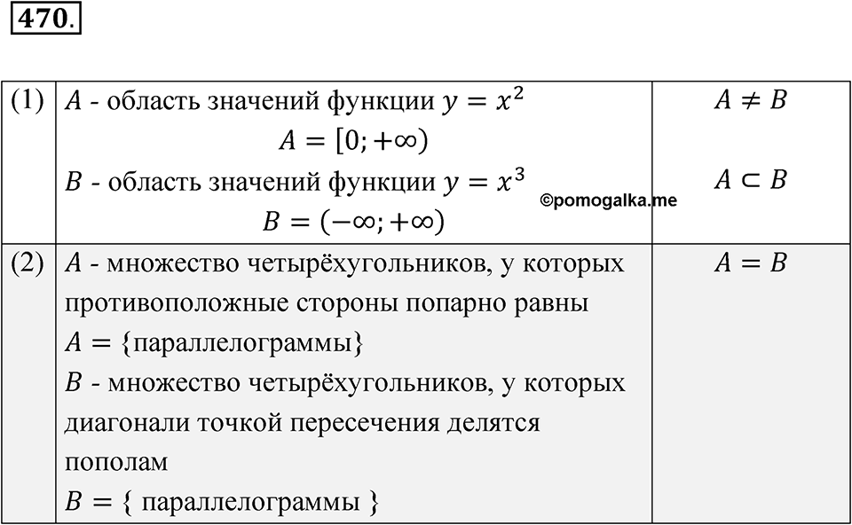 Номер 470 — решение 1