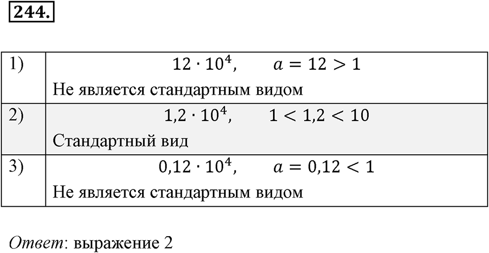 Номер 244 — решение 2