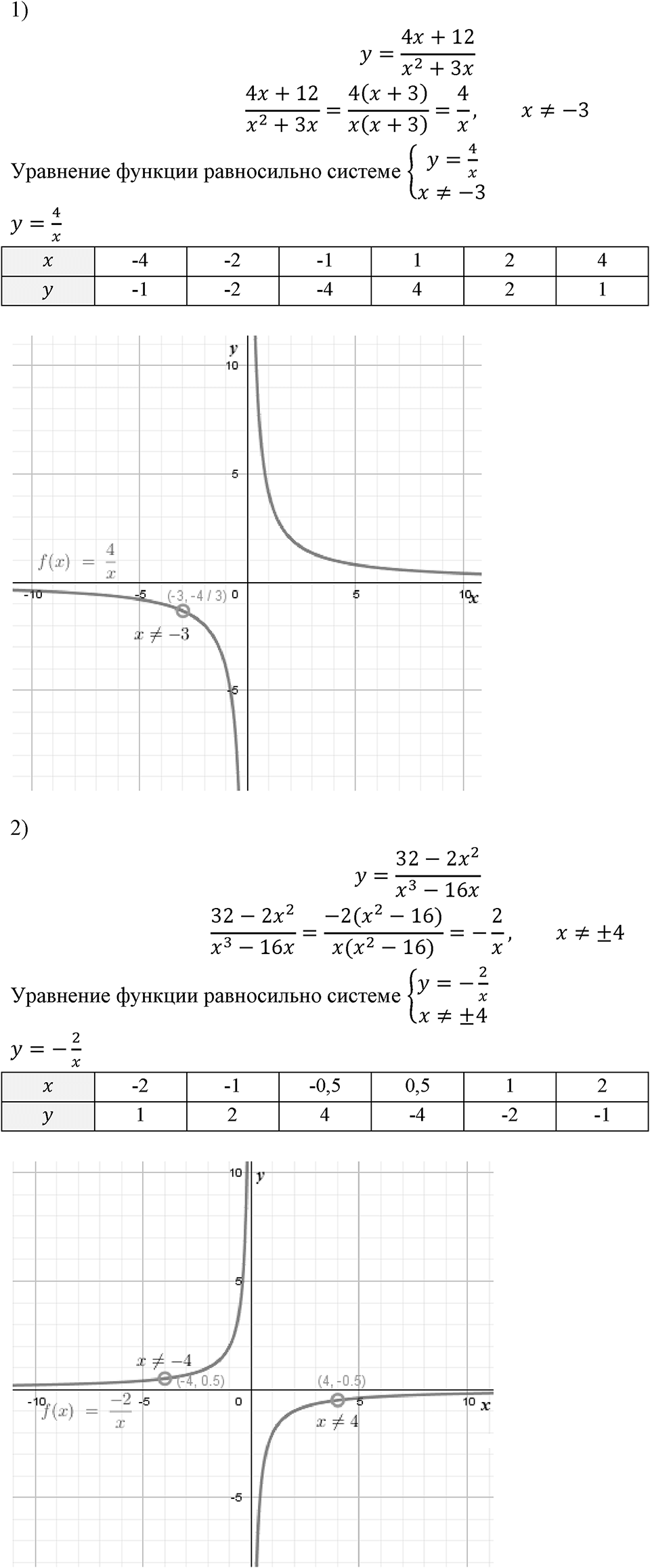 Номер 1103 — решение 1