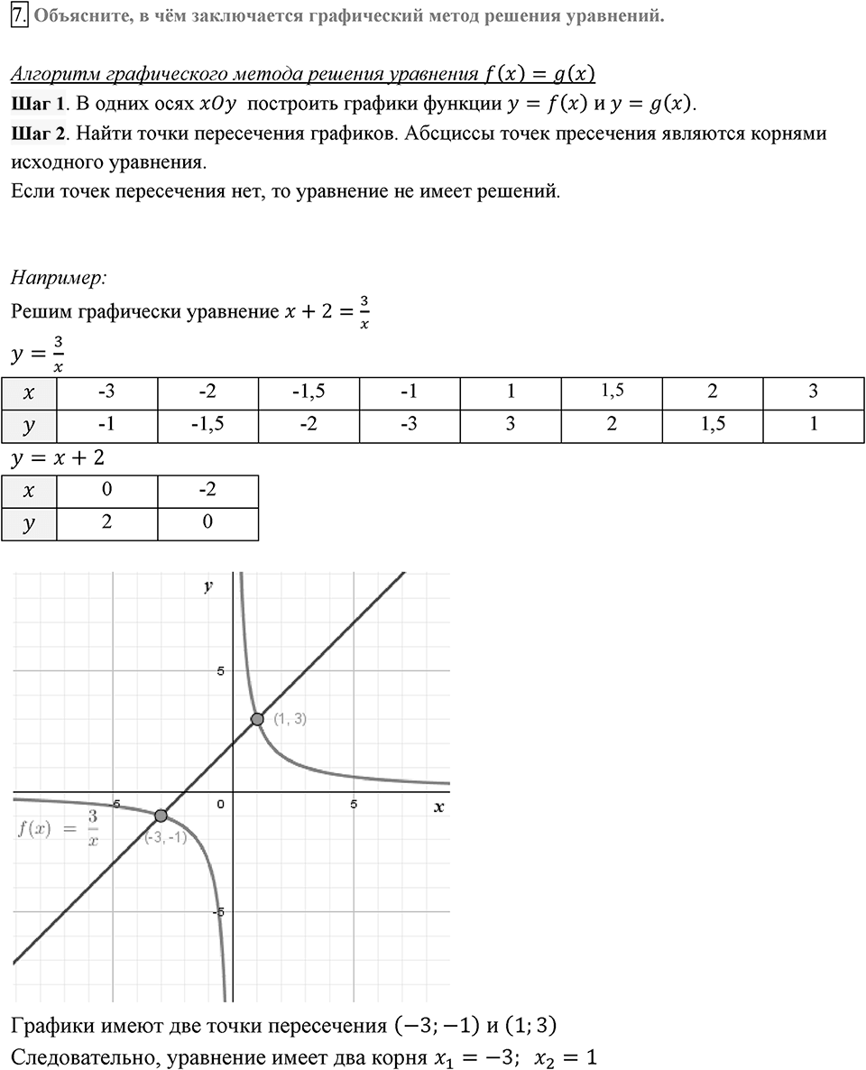 Глава 1. Рациональные выражения. §10. Функция. y=k/x и её график. Вопросы к §10 задание 7 — решение 1