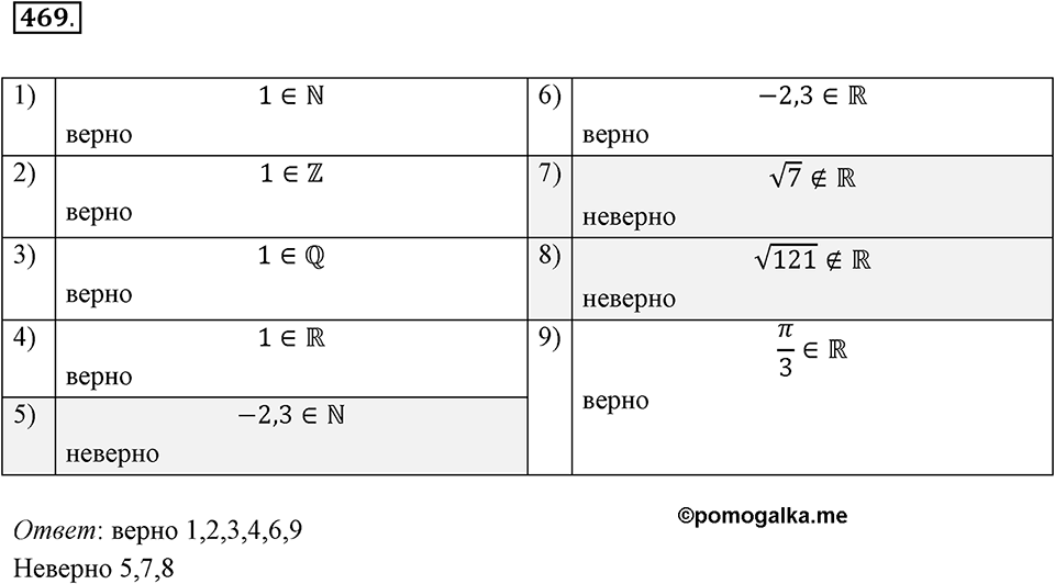 Номер 469 — решение 2