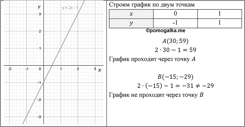 Номер 314 — решение 1