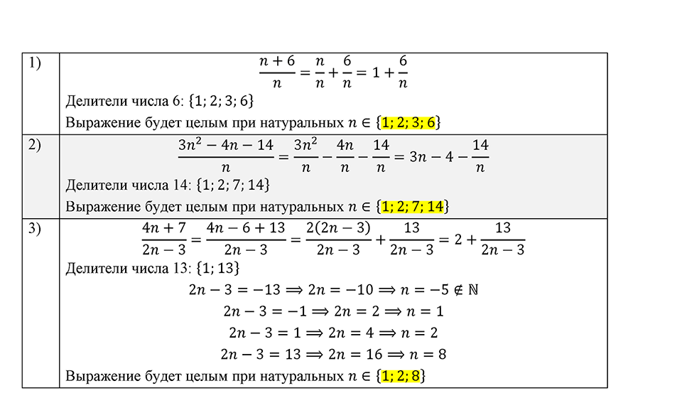 Номер 87 — решение 1