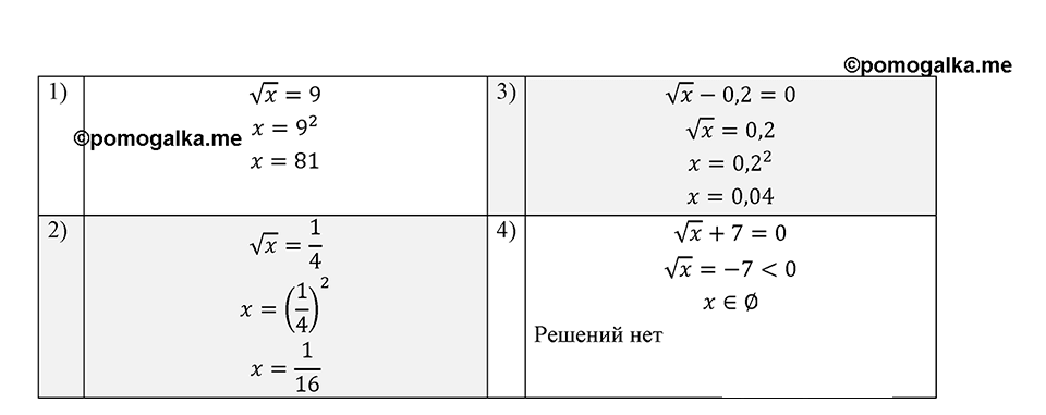 Номер 413 — решение 1