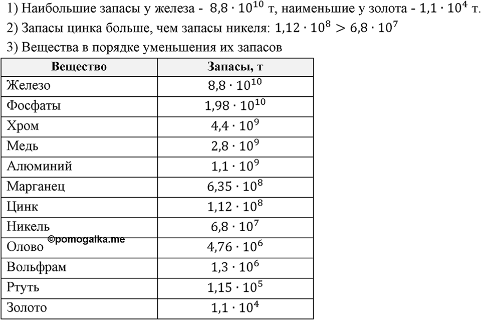Номер 264 — решение 1