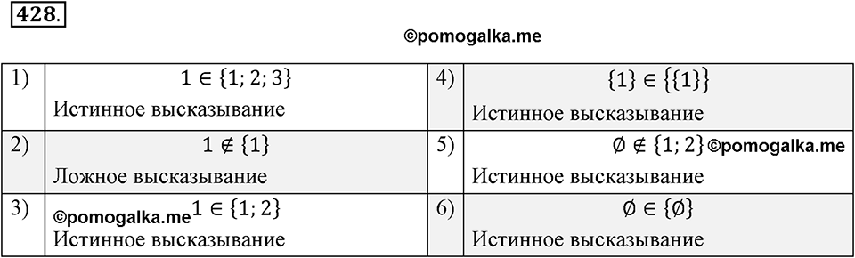 Номер 428 — решение 2