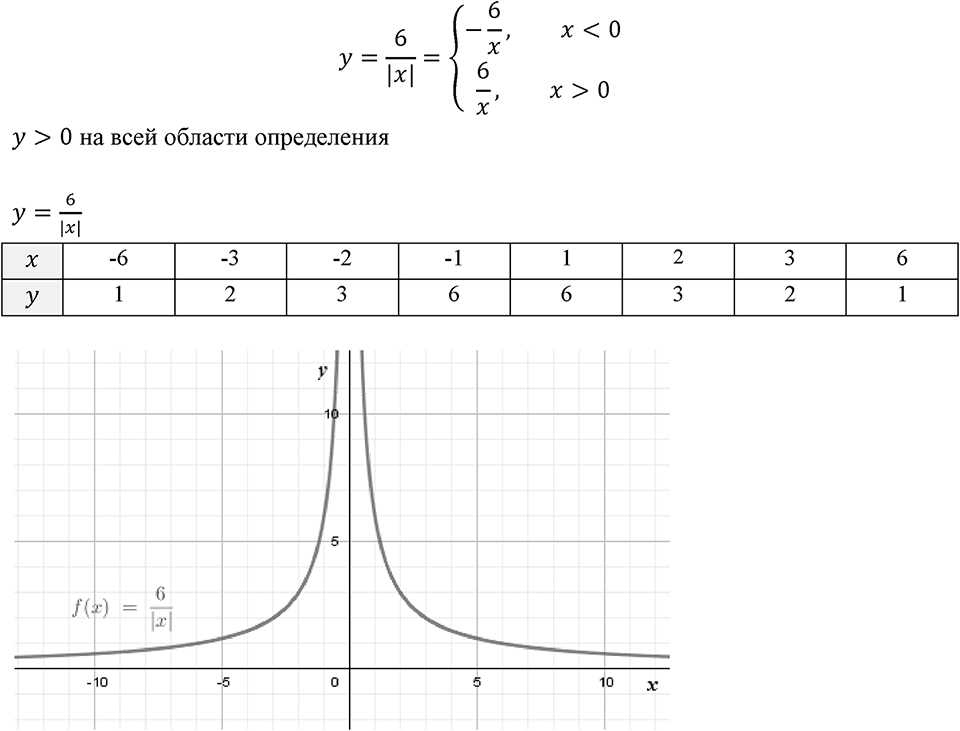Номер 349 — решение 1