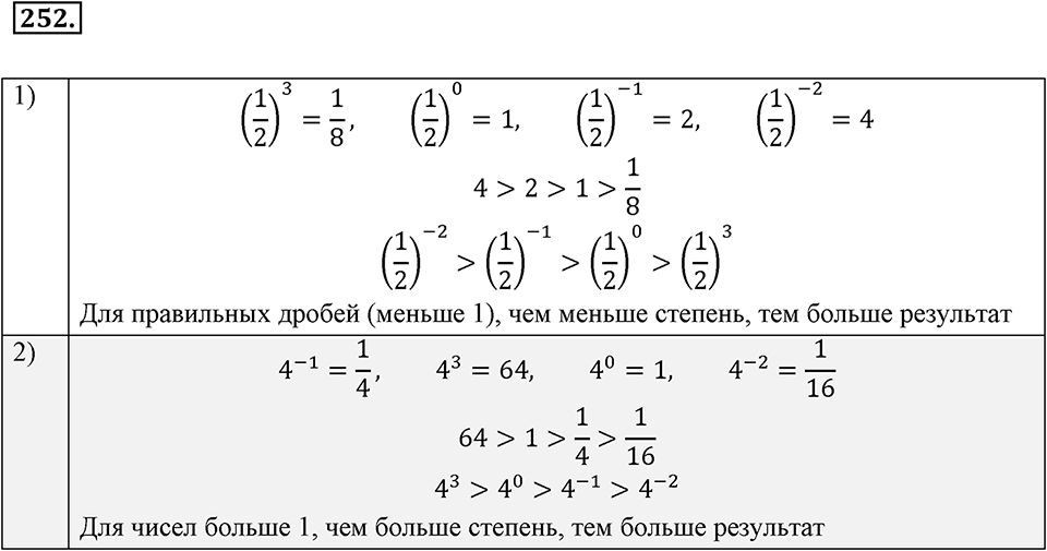 Номер 252 — решение 2