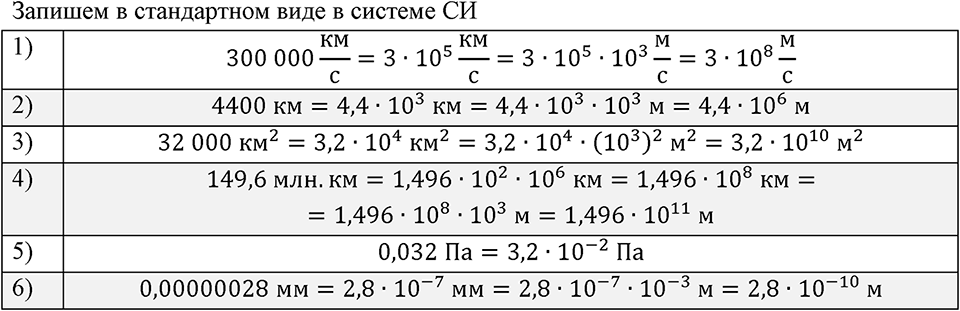 Номер 245 — решение 1