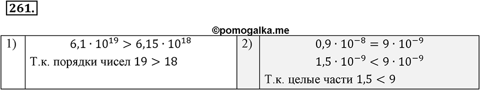 Номер 261 — решение 2