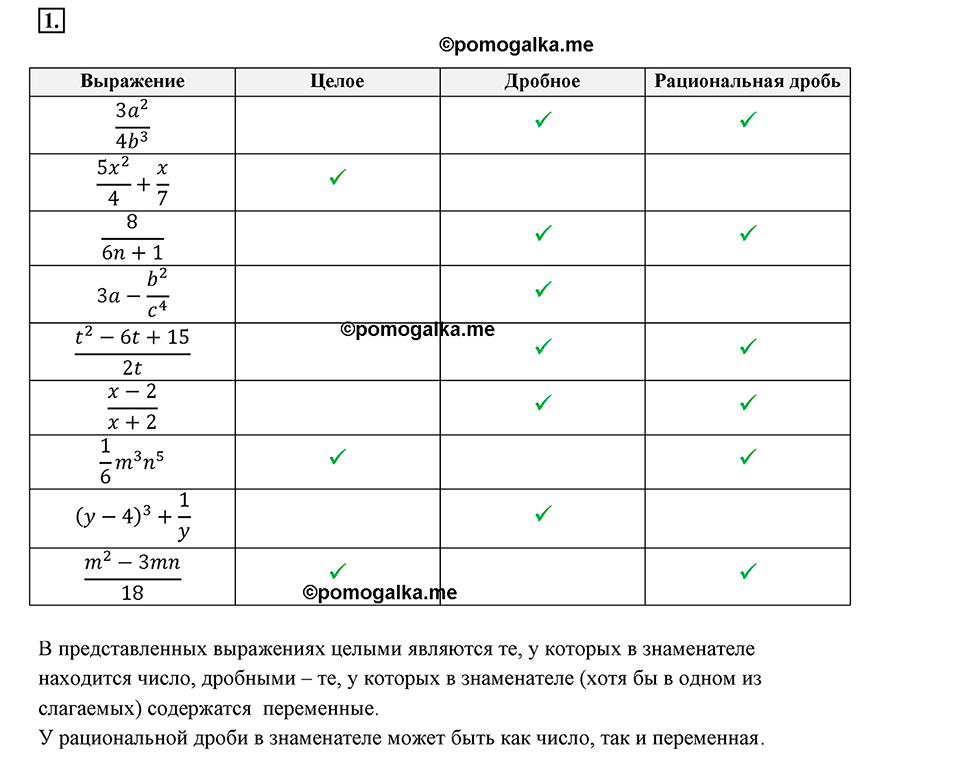 Номер 1 — решение 2