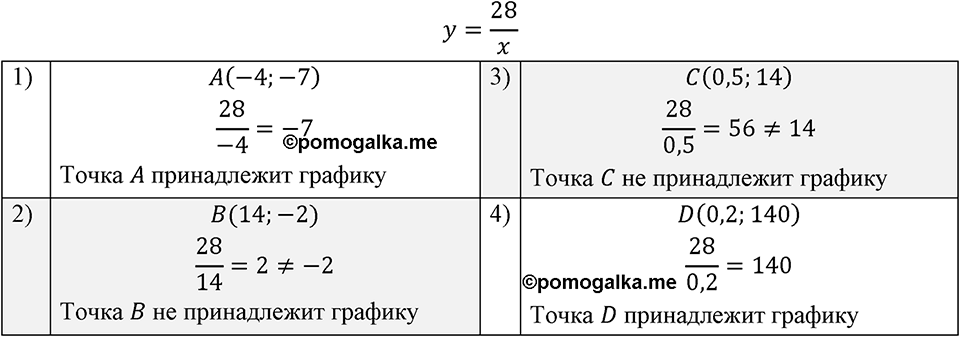 Номер 332 — решение 1