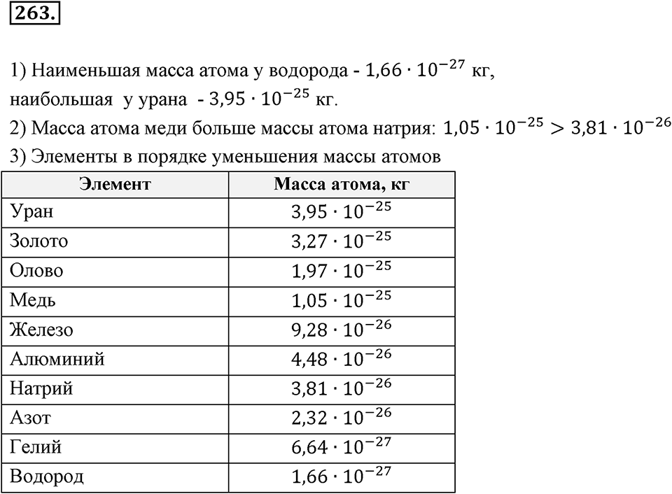 Номер 263 — решение 2