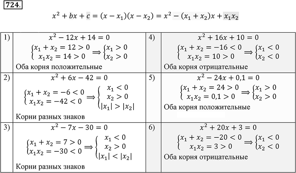 Номер 724 — решение 2