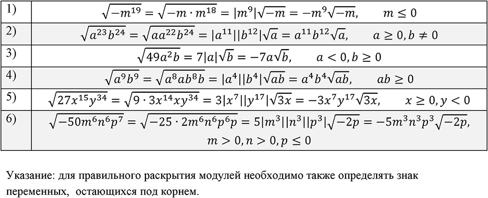 Номер 592 — решение 1