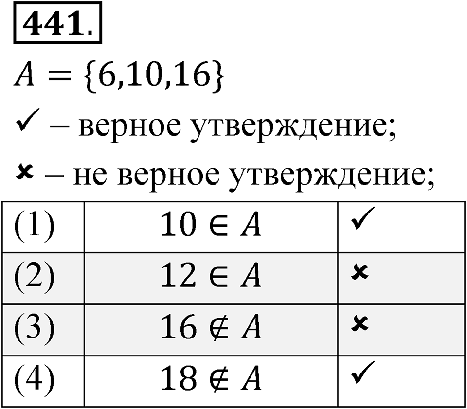 Номер 441 — решение 1