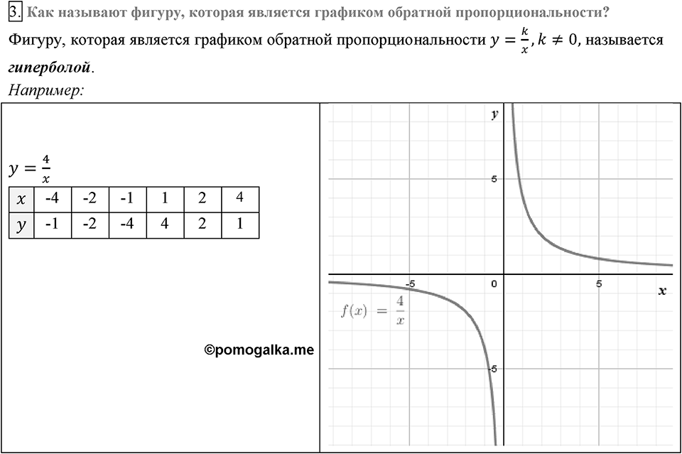 Глава 1. Рациональные выражения. §10. Функция. y=k/x и её график. Вопросы к §10 задание 3 — решение 1