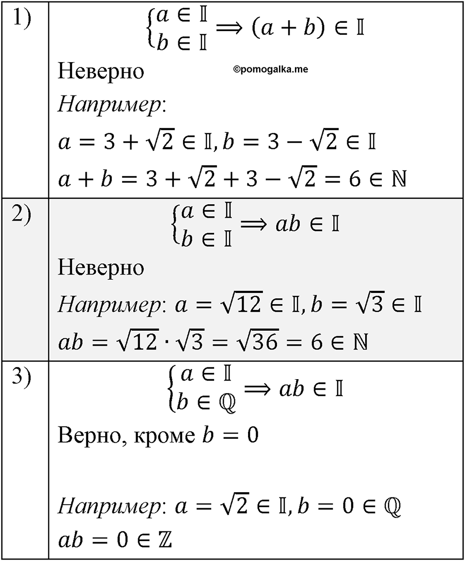 Номер 510 — решение 1