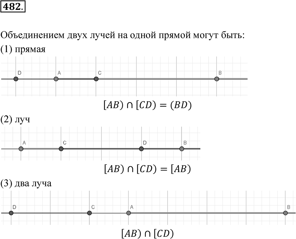 Номер 482 — решение 1
