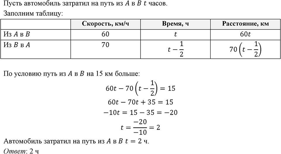 Номер 196 — решение 1