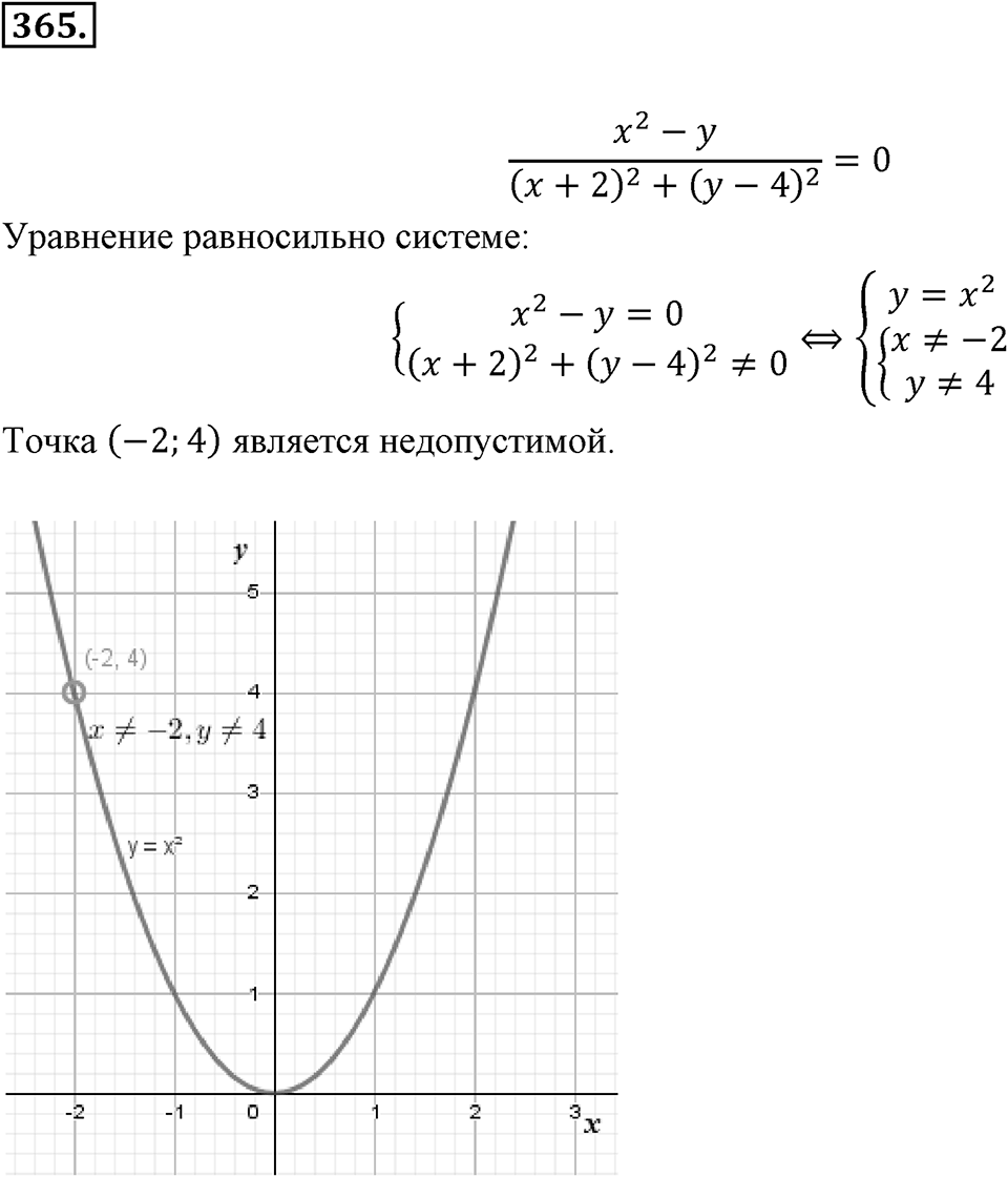 Номер 365 — решение 2