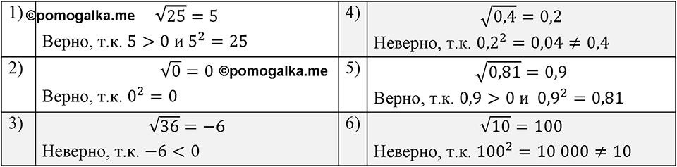 Номер 400 — решение 1