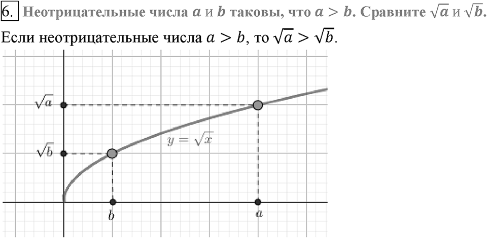 Глава 2. Квадратные корни. Действительные числа. §18. Функция y=?x. Вопросы к §18 задание 6 — решение 1
