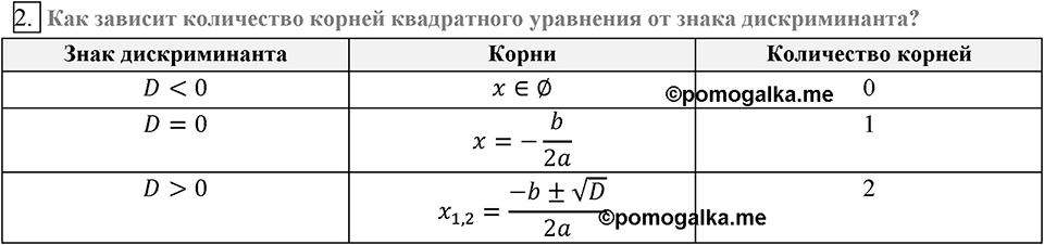 Глава 3. Квадратные уравнения. §20. Формула корней квадратного уравнения. Вопросы к §20 задание 2 — решение 1