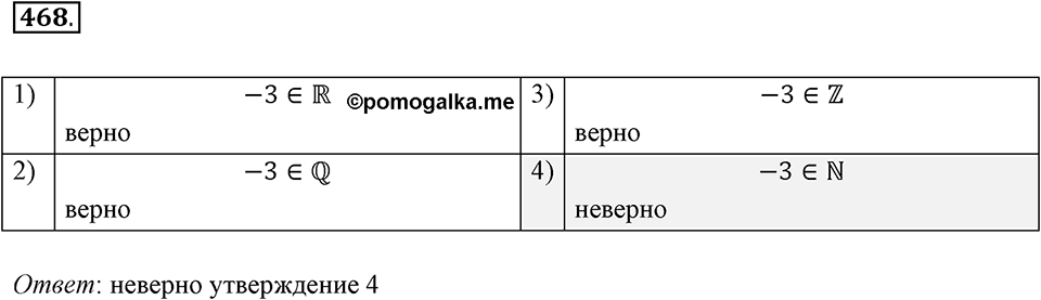 Номер 468 — решение 1