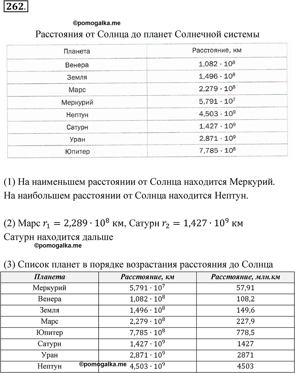 Номер 262 — решение 1