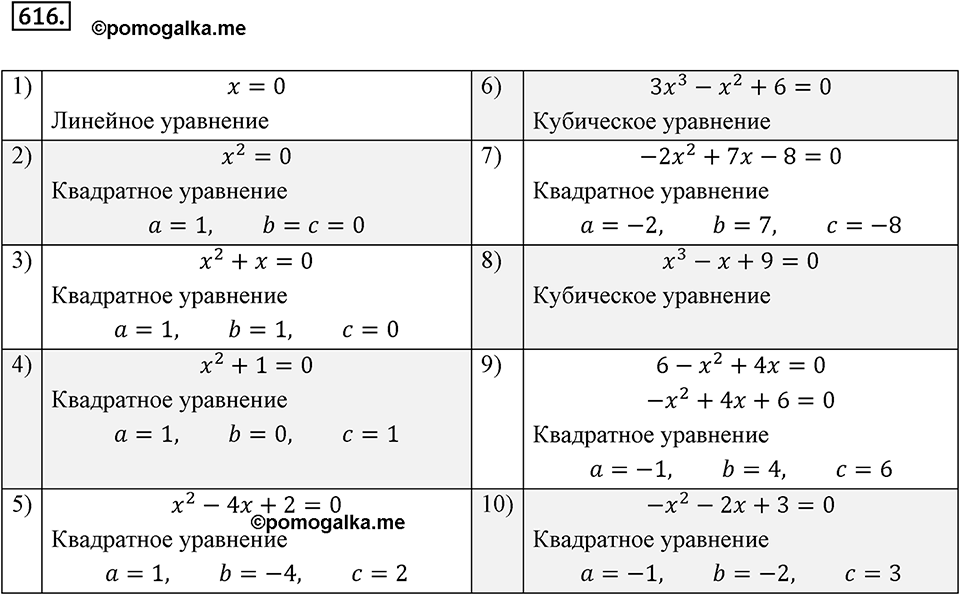 Номер 616 — решение 2