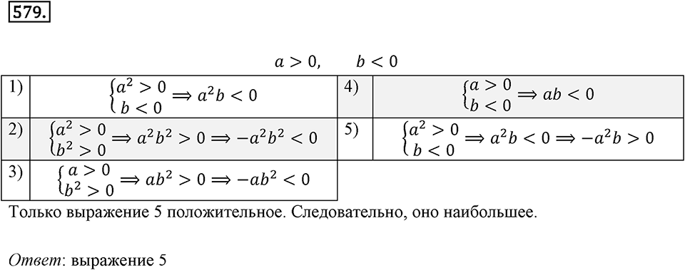 Номер 579 — решение 2